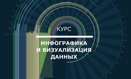 Курс инфографики для начинающих